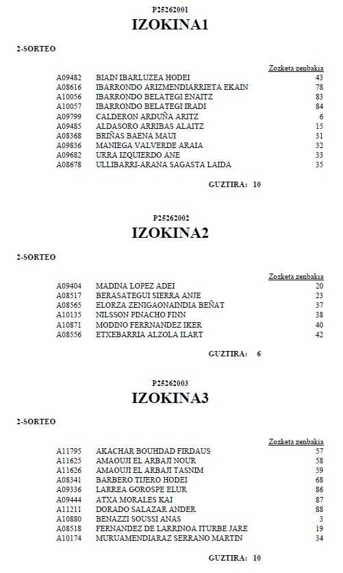 IZOKINA1