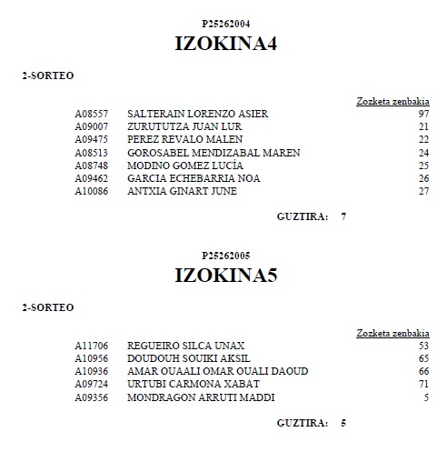 IZOKINA2